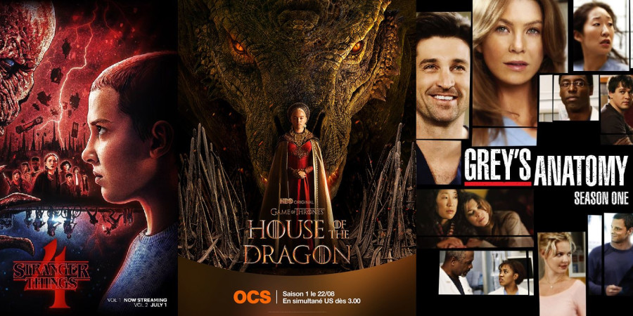 "House of the Dragon" was watched by almost 10 million viewers for its launch on HBO, making it the largest premiere in the US network's history.